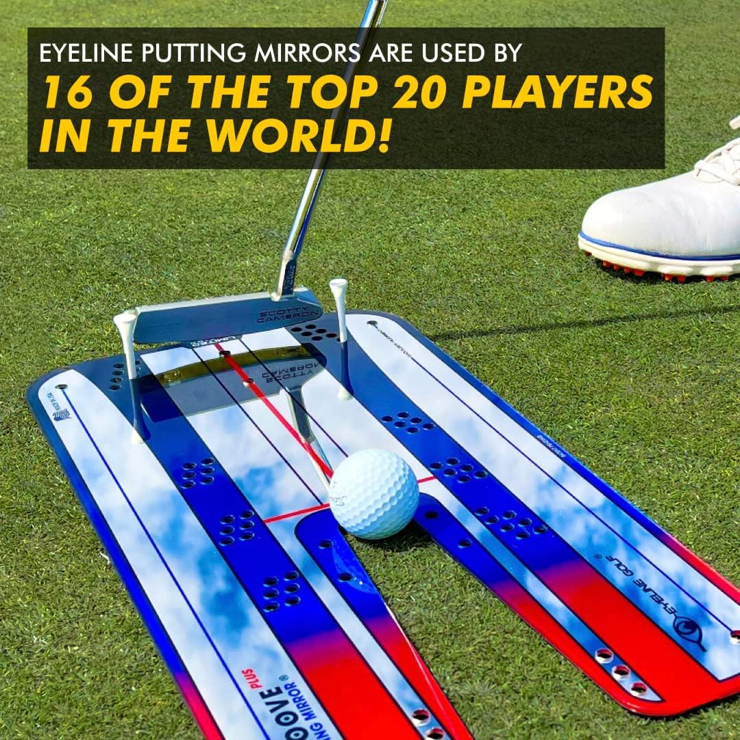 Groove Plus Putting Mirror | Blackout Putting System at Blackout Golf