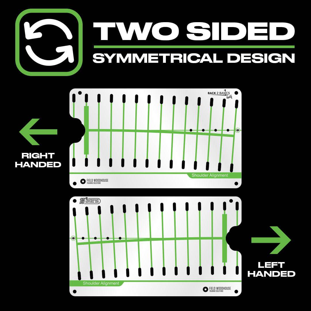 Putting Mirror | Setup Alignment at Blackout Golf