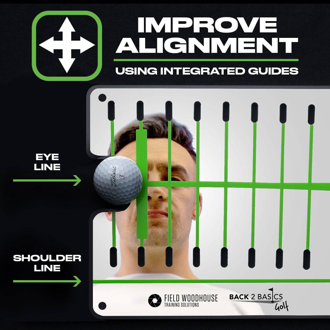 Putting Mirror | Setup Alignment at Blackout Golf