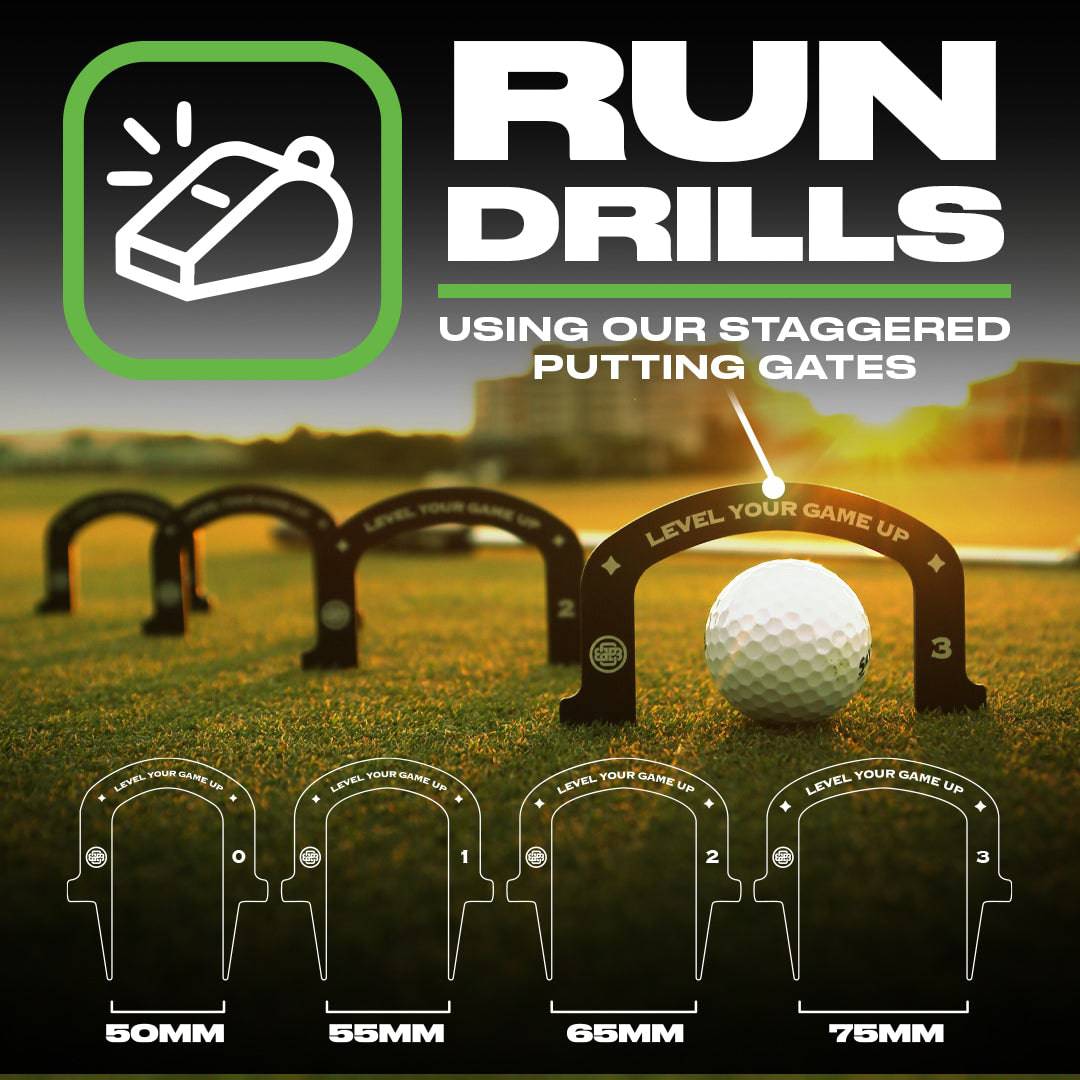 Putting Gates | Visualize Putting Path at Blackout Golf