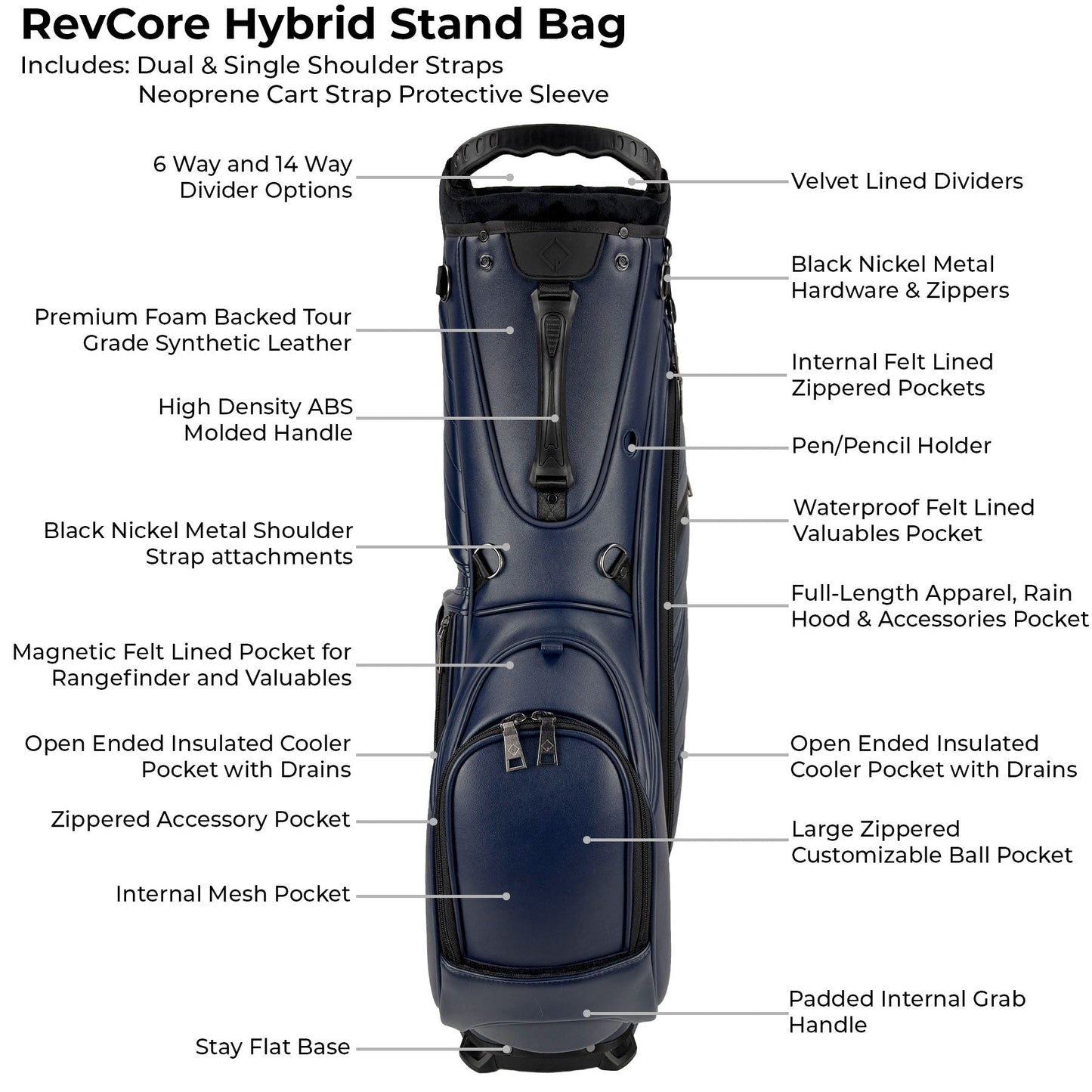 RevCore Premium Hybrid Stand Bag