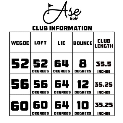 Ase 3-Piece Wedge Set | Balanced Feel at Blackout Golf 