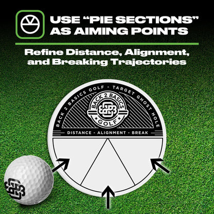 Putting Target Holes | Putter Training at Blackout Golf 