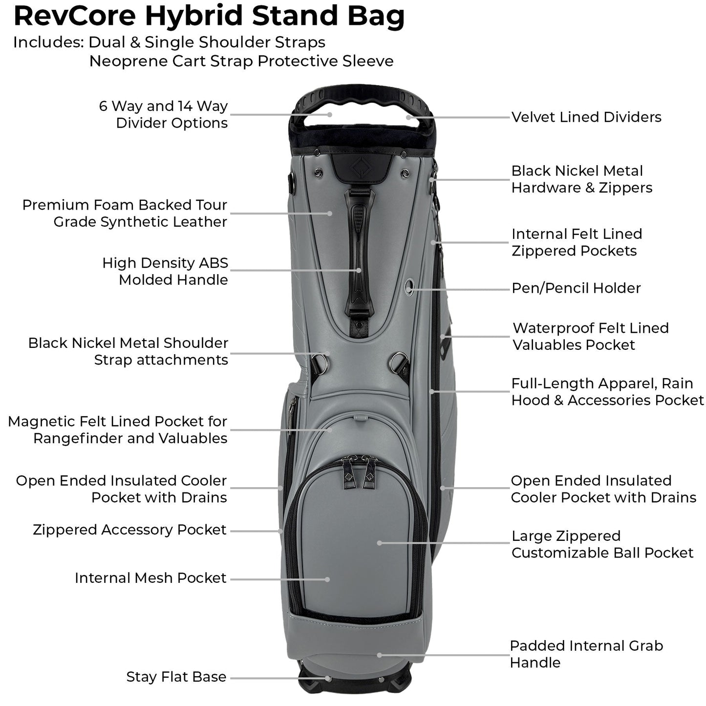 RevCore Premium Hybrid Stand Bag