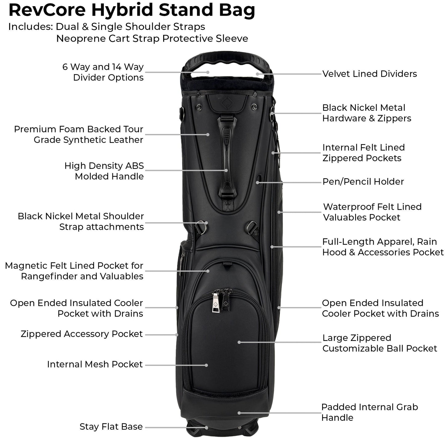 RevCore Premium Hybrid Stand Bag