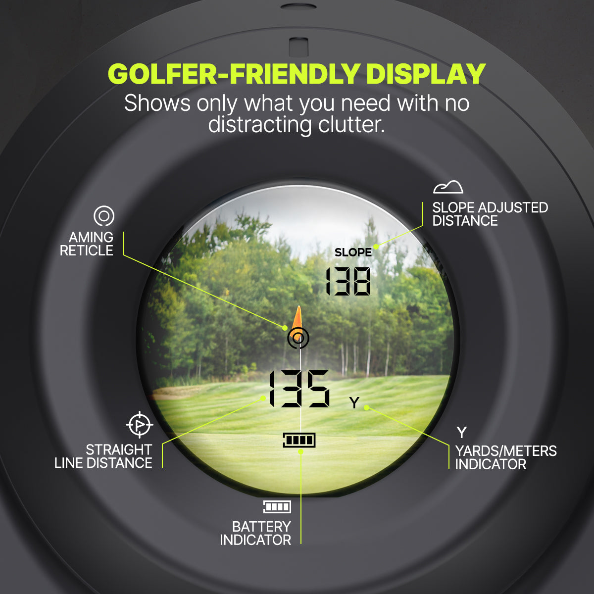 Titan Slope Rangefinder | Team Europe at Blackout Golf 