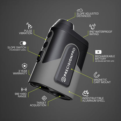 Titan Slope Rangefinder | Lightning Fast at Blackout Golf 