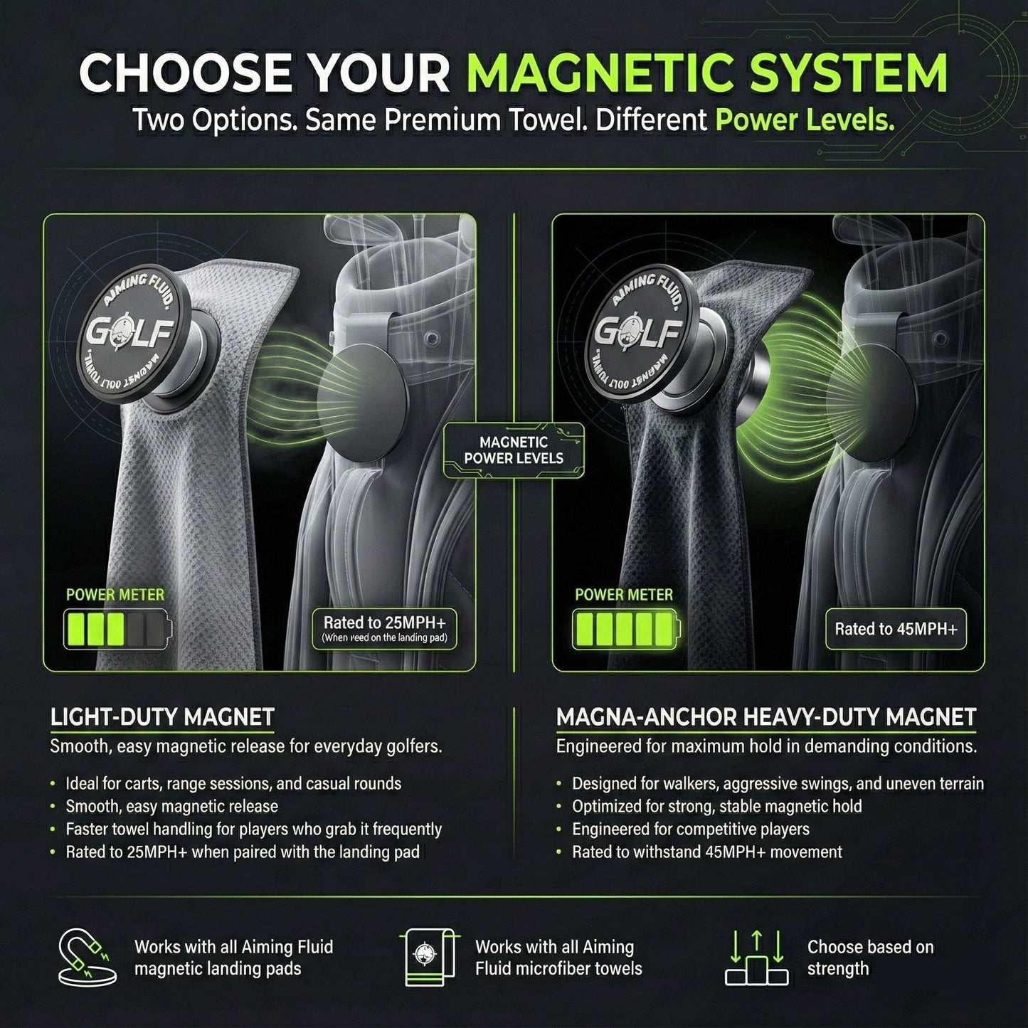Magnetic Golf Towel | Landing Pad Bundle