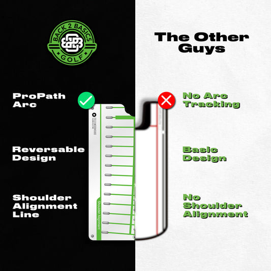 Putting Mirror | Setup Alignment at Blackout Golf 